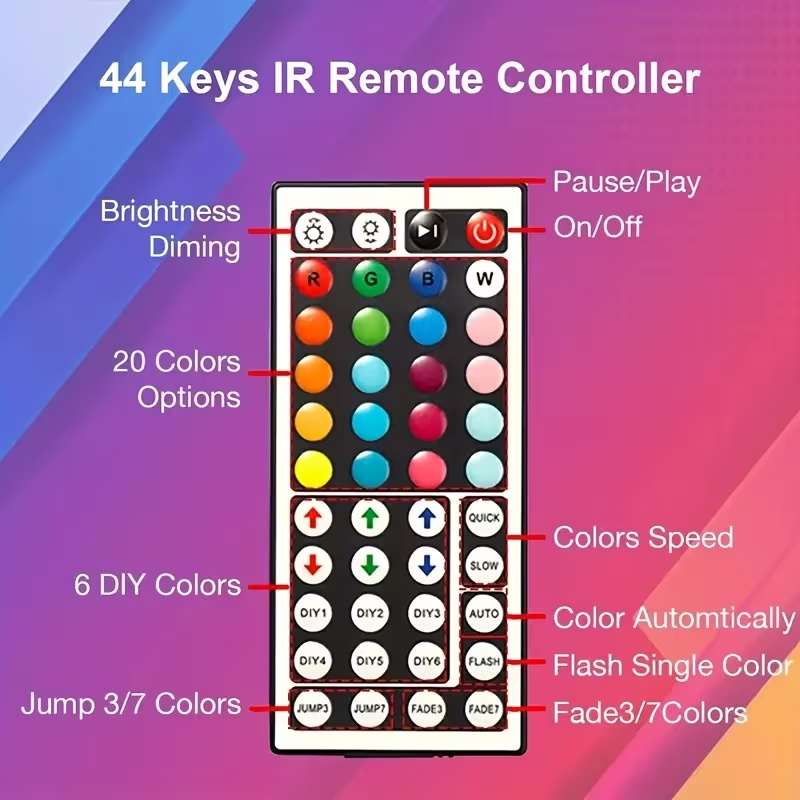 1-20M RGB LED Light Strips wit - Interior Design Tv Room review and price