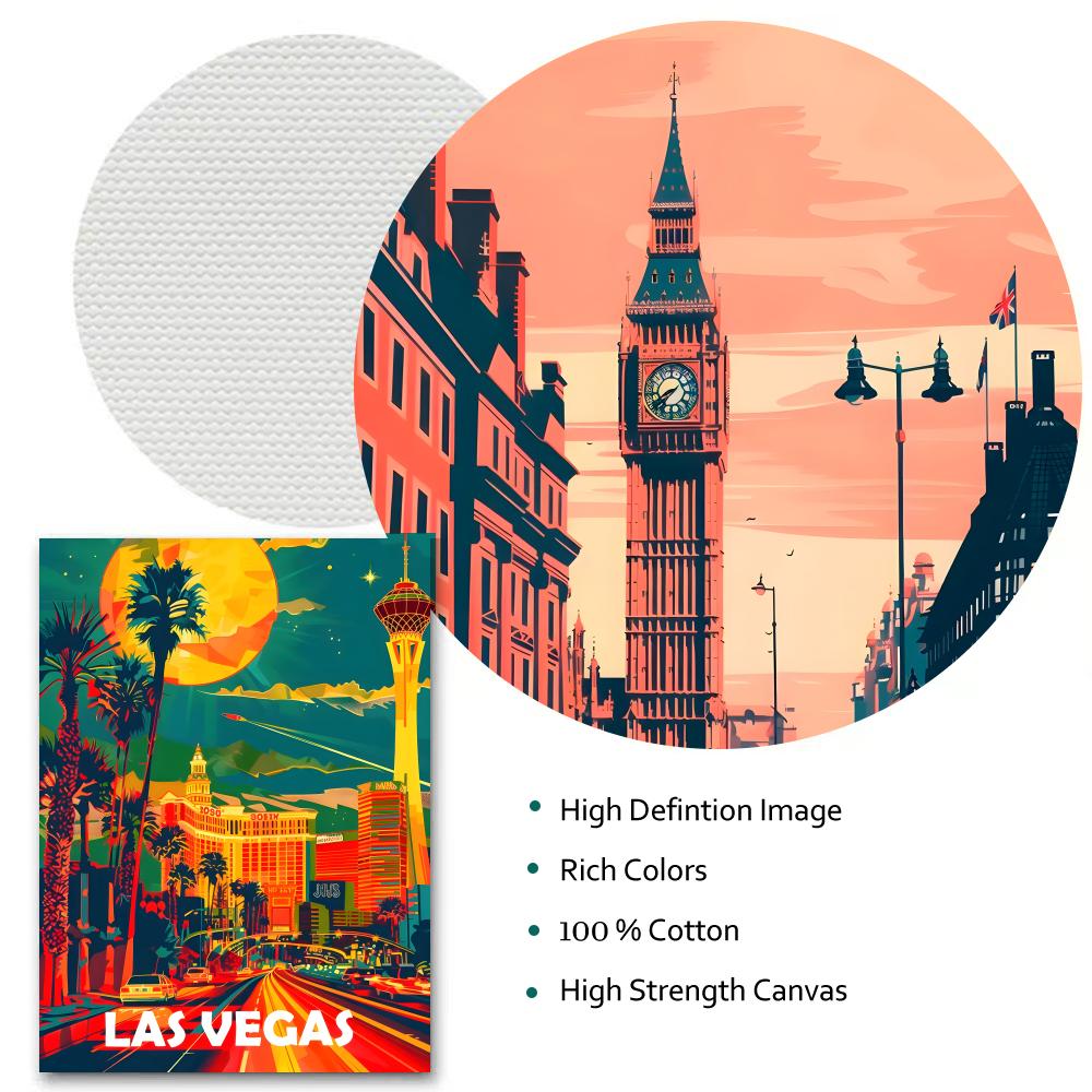 Famous City Scenery Poster Min - Interior Design With Wallpaper review and price
